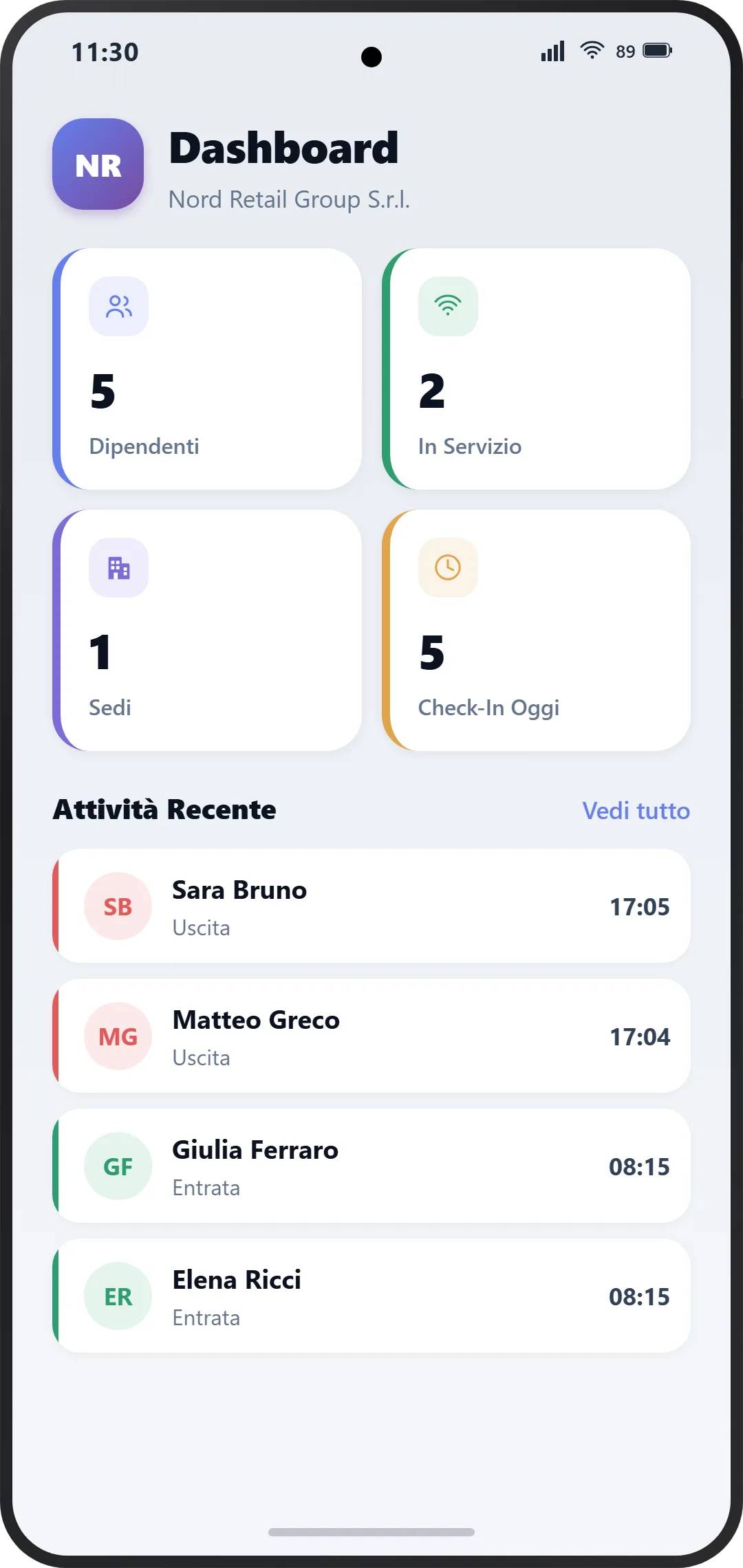 App KiaroTime, titolare: dipendenti in servizio e attività recente